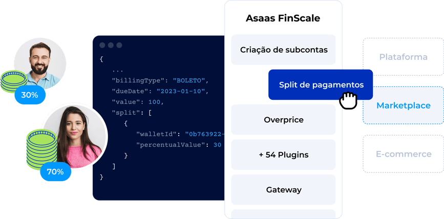 Ilustração do catálogo de funcionalidades do Asaas FinScale, rio arrastando o item de split de pagamentos para o seu marketplace