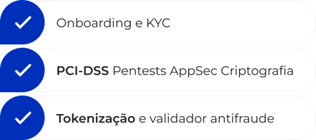 Onboarding e KYC, PCI-DSS Pentests AppSec Criptografia e Tokenização e validador antifraude.