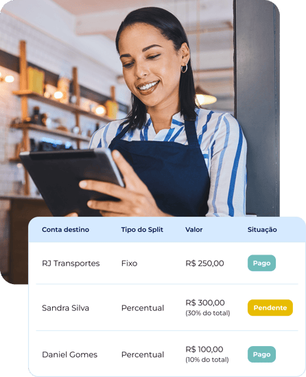 Comerciante em sua loja com um tablet em suas mãos, abaixo, informações sobre split de pagamento como conta destino, tipo de split, valor e situação. Comerciante em sua loja com um tablet em suas mãos, abaixo, informações sobre split de pagamento como conta destino, tipo de split, valor e situação.