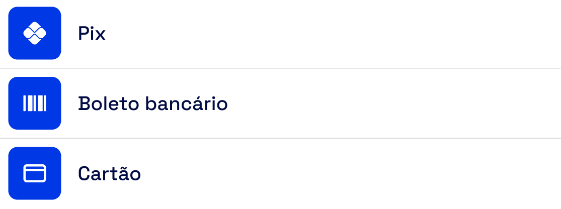 Pix, boleto bancário e cartão