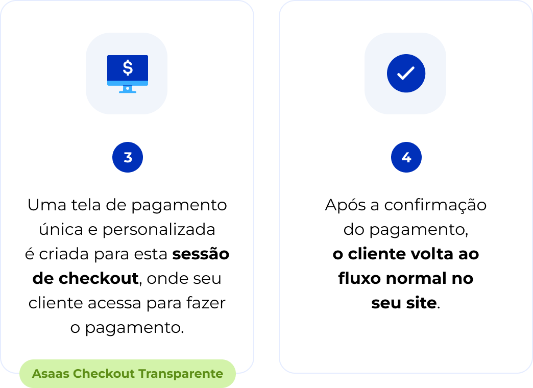 Passo 3 e 4