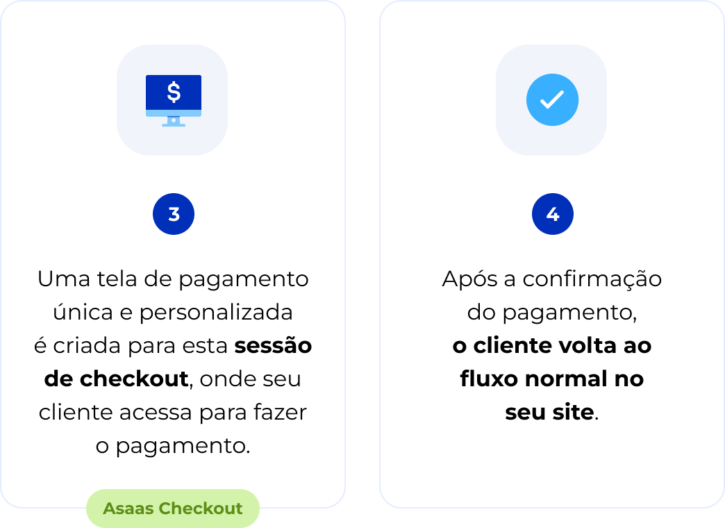 Passo 3 e 4