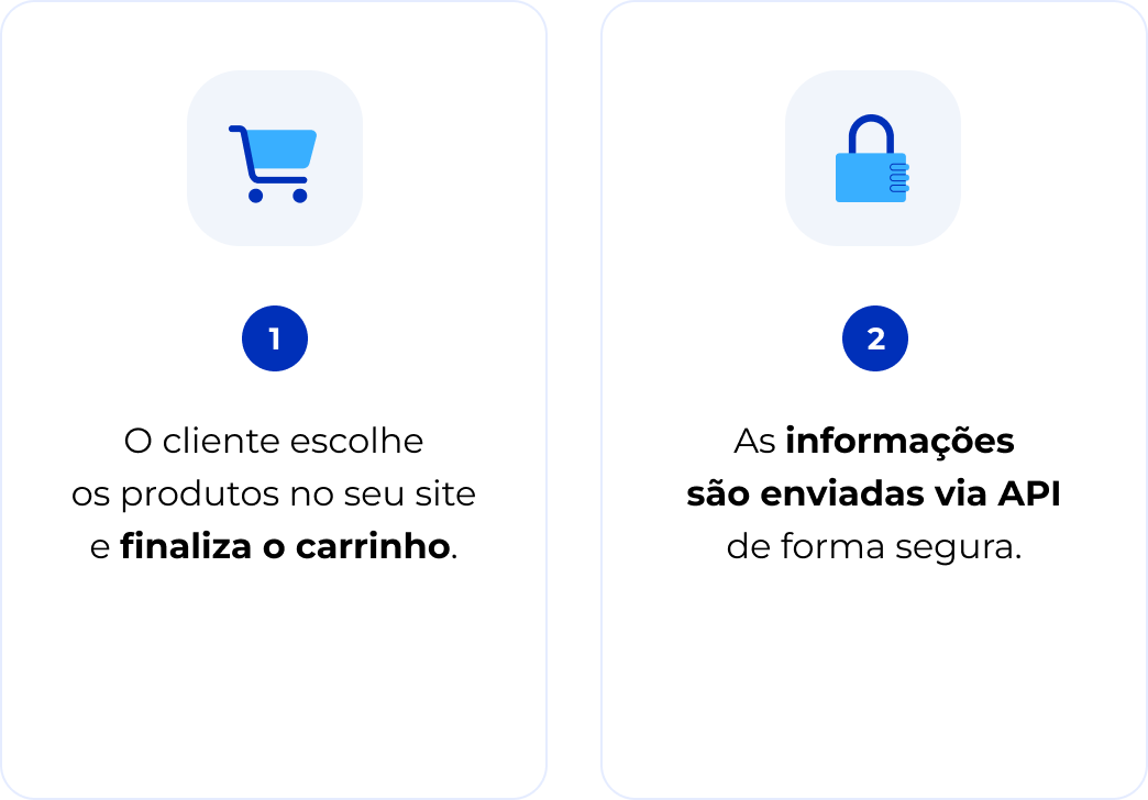 Passo 1 e 2