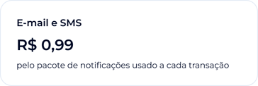 E-mail e SMS, R$ 0,99 pelo pacote de notificações usado a cada transação