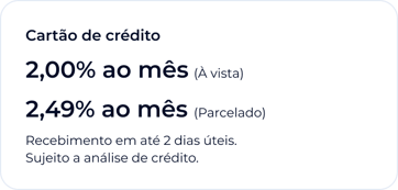 Cartão de crédito a partir de 2% ao mês (à vista) e 2,49% ao mês (parcelado)